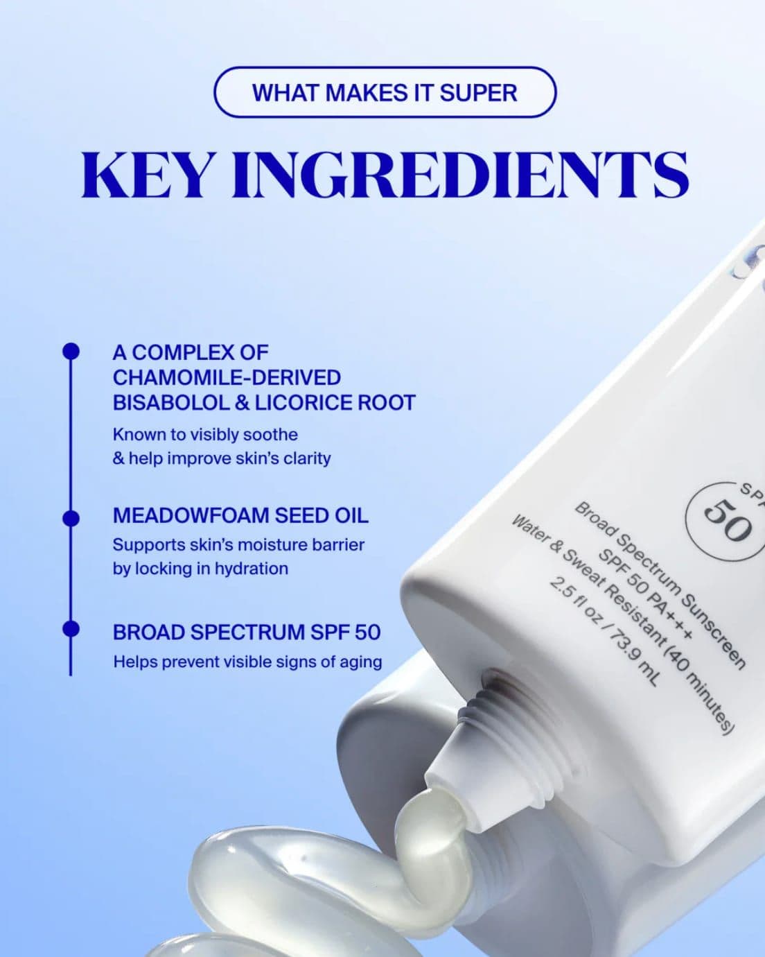 Sun Protection Essentials