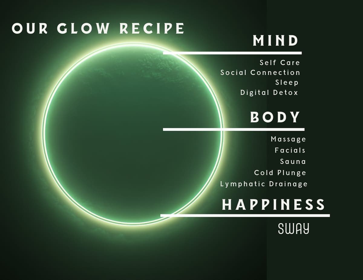 Glow Recipe